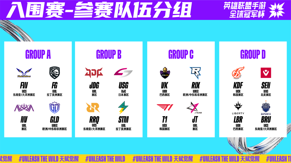 调整战术 调整战术