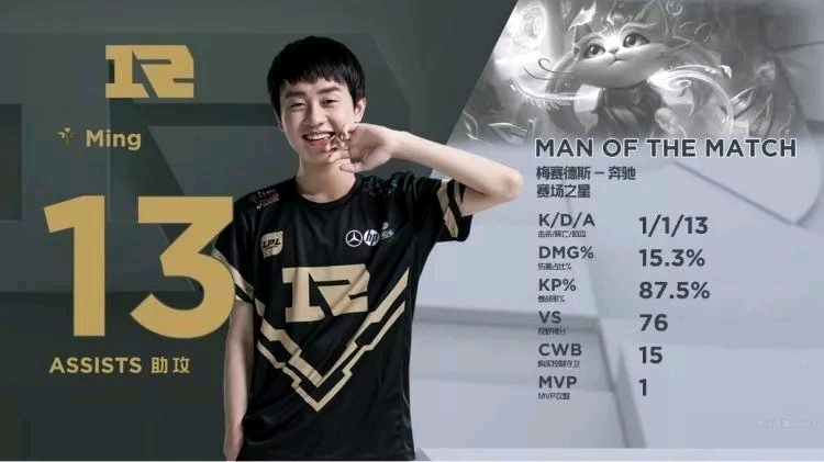 奥斯卡的长 奥斯卡的长