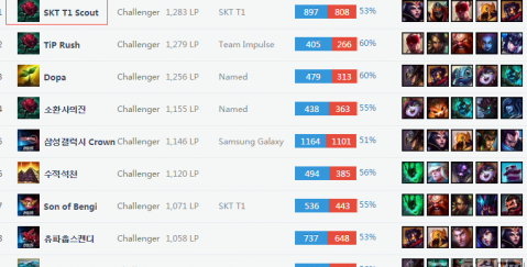 决赛对战 决赛对战