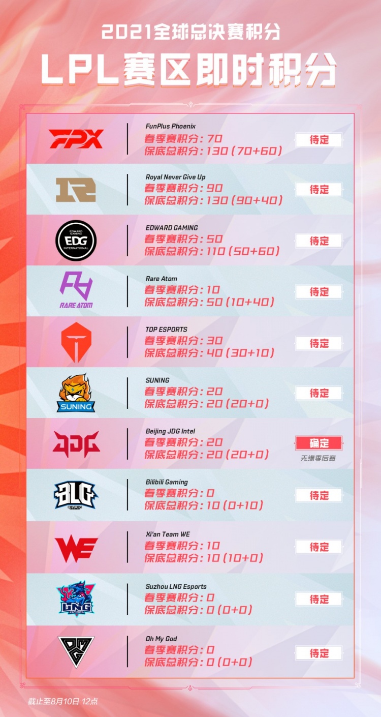 结构性根源 结构性根源